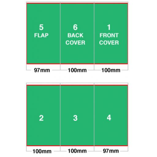 Artwork for 6pp DL Roll Folded Leaflets - Print & Marketing Blog