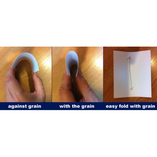 Printing Jargon Explained Print & Marketing Blog