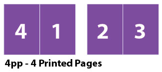Printers pairs: brochure printing