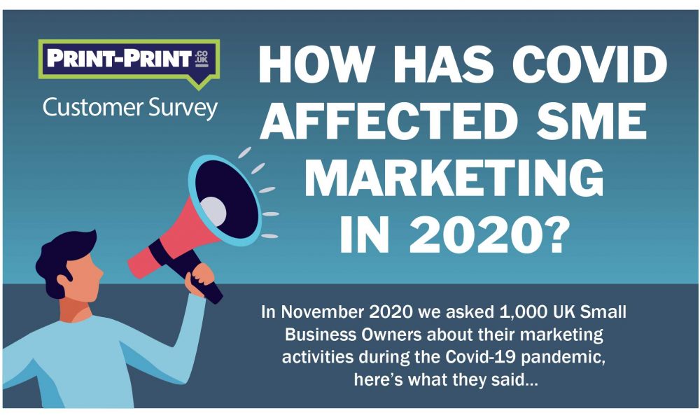 Customer Survey How Has Covid Affected SME Marketing in 2020?