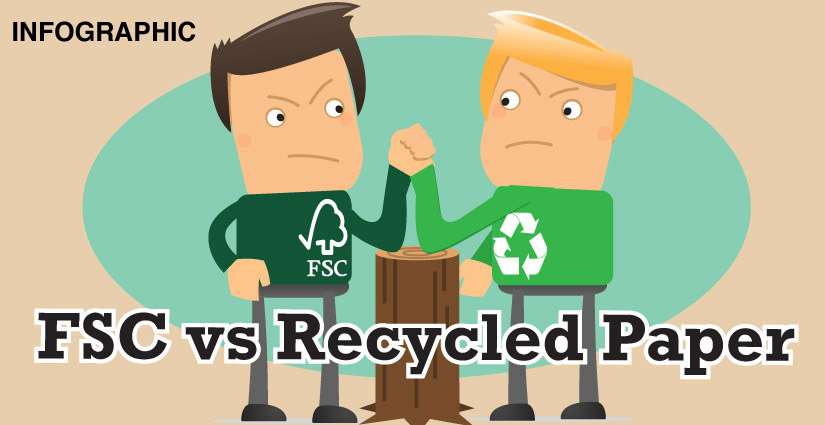 FSC Vs Recycled Infographic
