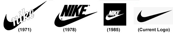 Nike logo history