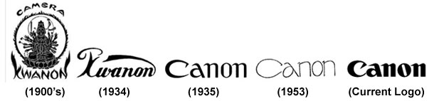 history of canon logo