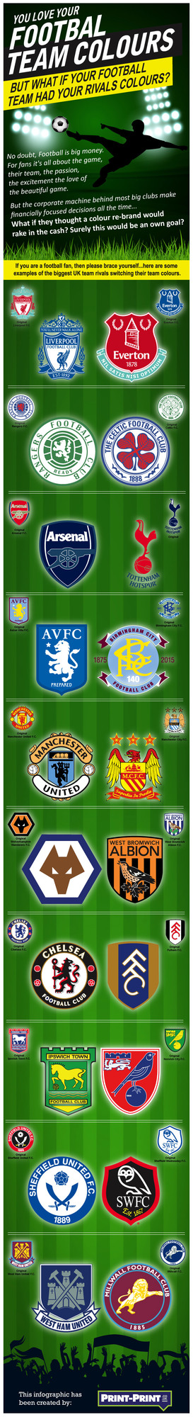 Your footbal team in rival team colours