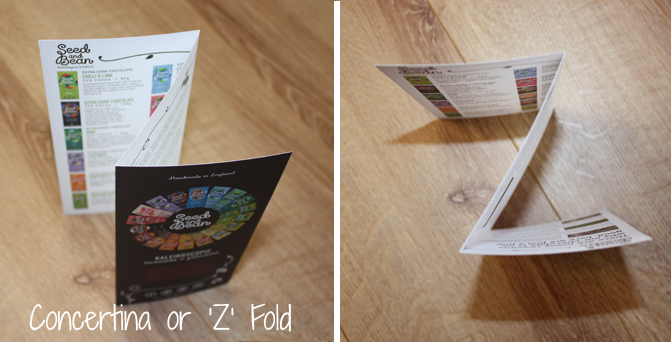 Z-fold-explanation