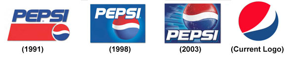 pepsi cola logos histtory part 2