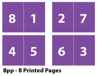 8pp-8-printed-pages printers pairs
